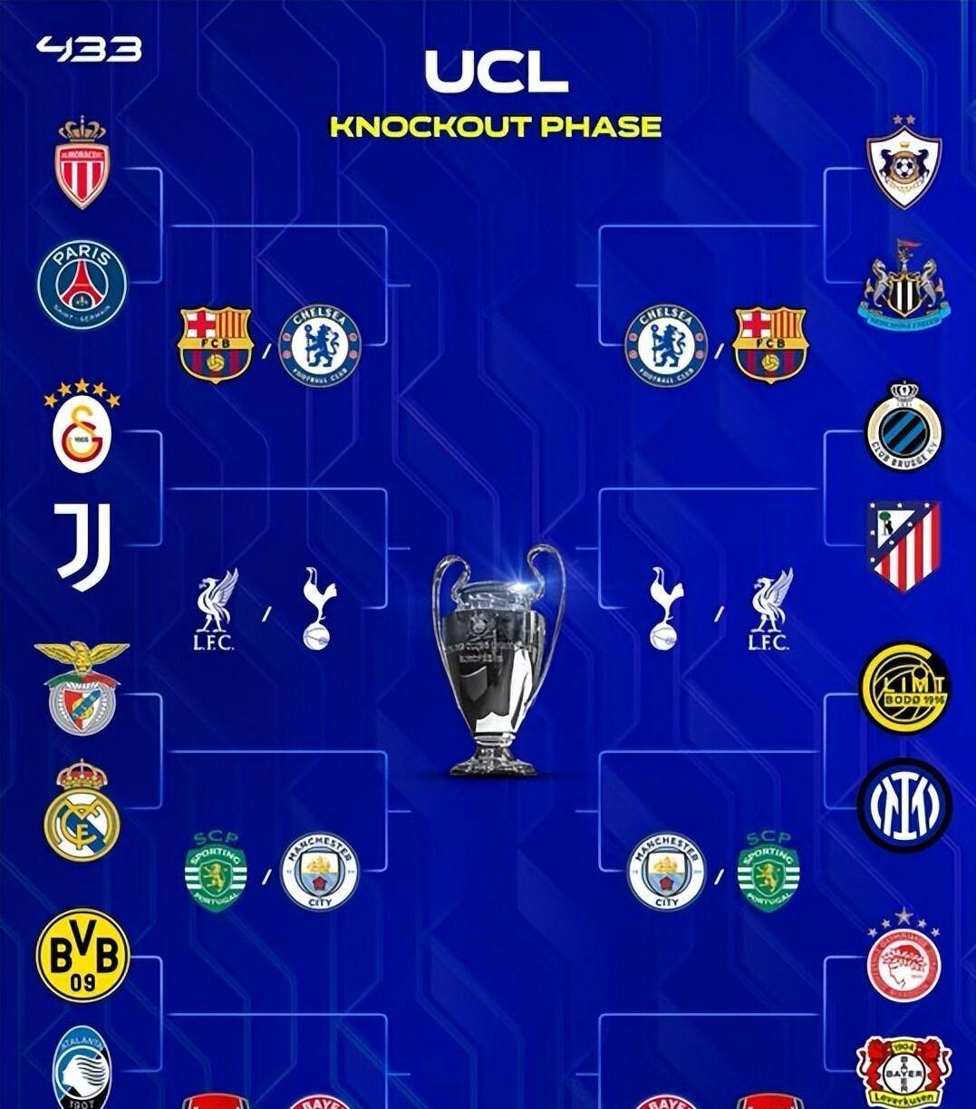 马赛逆袭摩纳哥：欧冠小组赛连胜